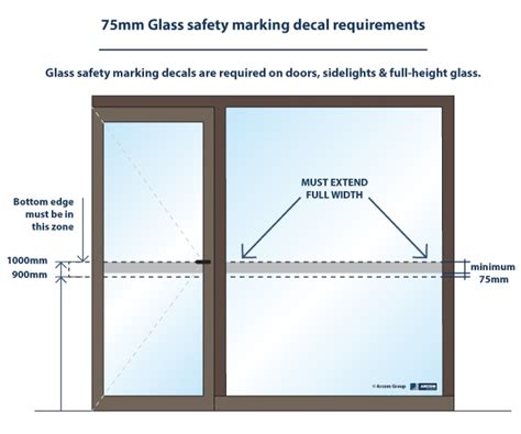 visibility strips for glass doors.